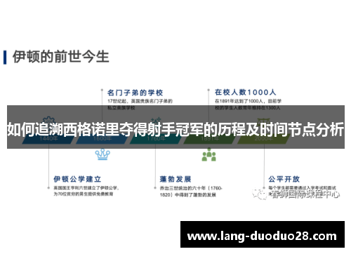 如何追溯西格诺里夺得射手冠军的历程及时间节点分析