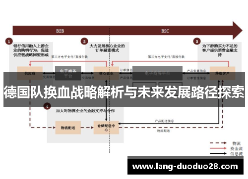 德国队换血战略解析与未来发展路径探索