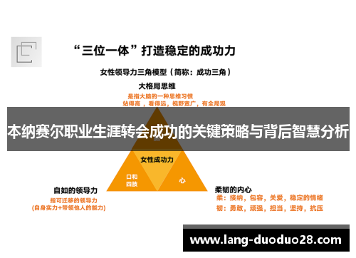 本纳赛尔职业生涯转会成功的关键策略与背后智慧分析 本纳赛尔职业生涯转会成功的关键策略与背后智慧分析