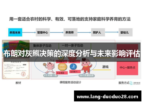 布朗对灰熊决策的深度分析与未来影响评估 布朗对灰熊决策的深度分析与未来影响评估