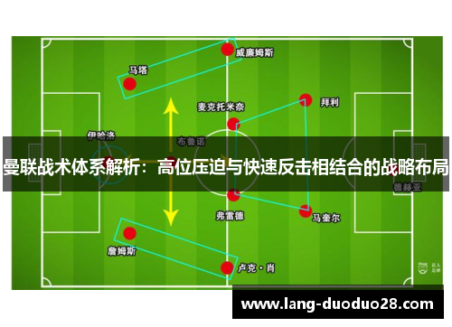 曼联战术体系解析：高位压迫与快速反击相结合的战略布局