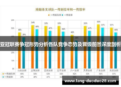 亚冠联赛争冠形势分析各队竞争态势及晋级前景深度剖析