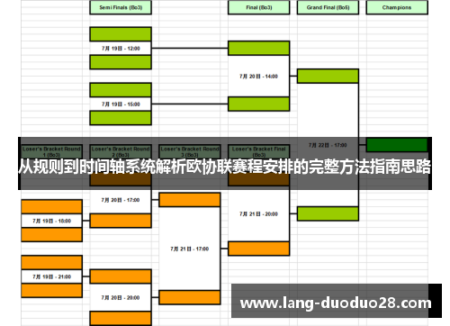 从规则到时间轴系统解析欧协联赛程安排的完整方法指南思路 从规则到时间轴系统解析欧协联赛程安排的完整方法指南思路