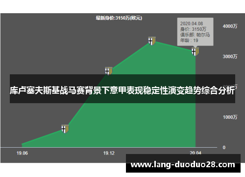 库卢塞夫斯基战马赛背景下意甲表现稳定性演变趋势综合分析