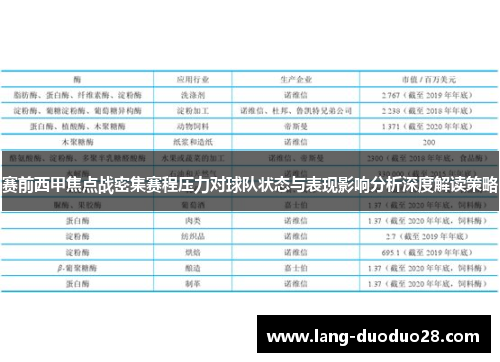 赛前西甲焦点战密集赛程压力对球队状态与表现影响分析深度解读策略