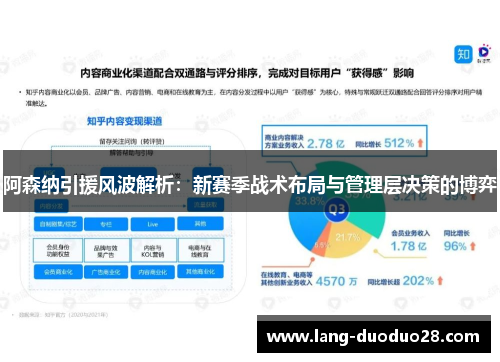 阿森纳引援风波解析：新赛季战术布局与管理层决策的博弈