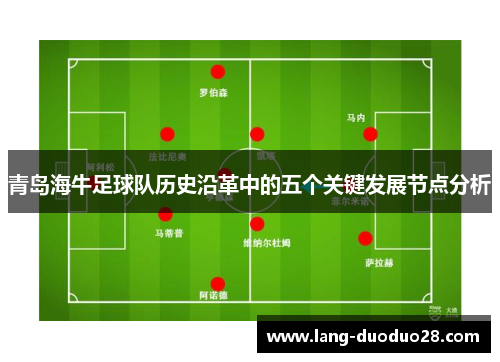 青岛海牛足球队历史沿革中的五个关键发展节点分析