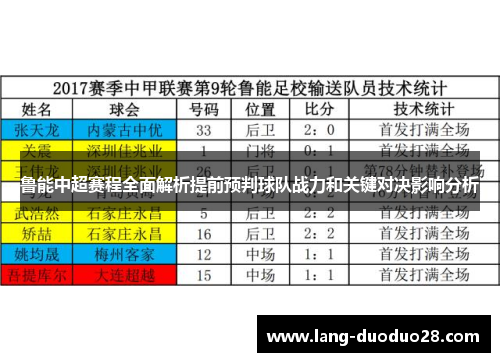 鲁能中超赛程全面解析提前预判球队战力和关键对决影响分析